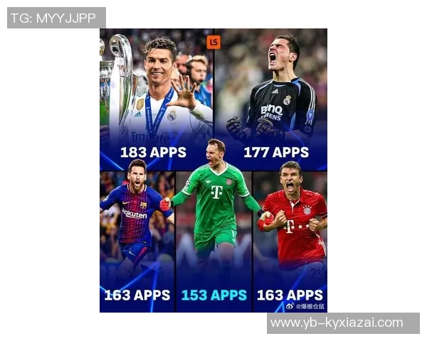 诺伊尔欧冠胜场达101次并列历史第三仅次于C罗和穆勒